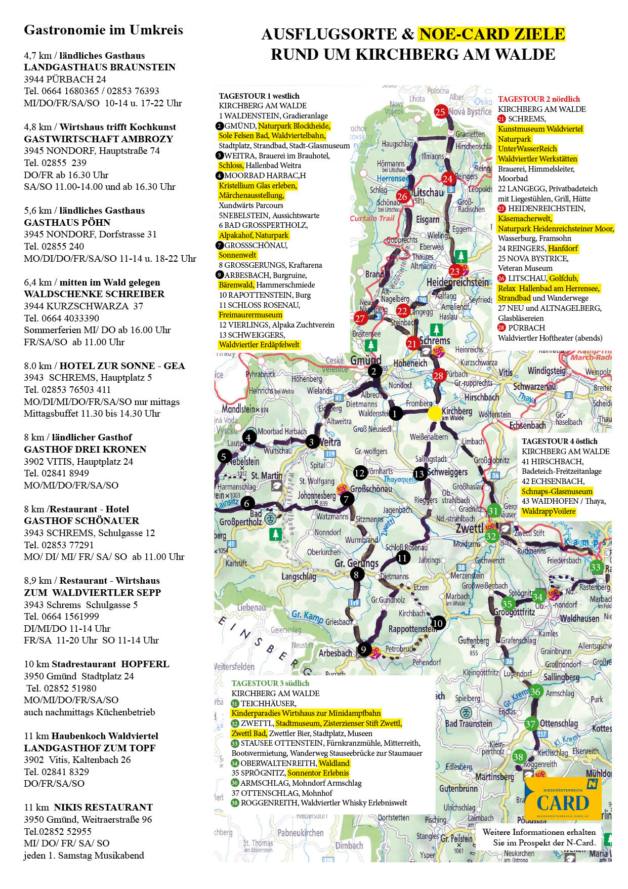Sommerfrische Waldviertel, Kirchberg am Walde, Wasserlandschaftsradweg